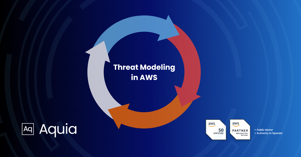The Importance of Threat Modeling for Building Secure Workloads in AWS